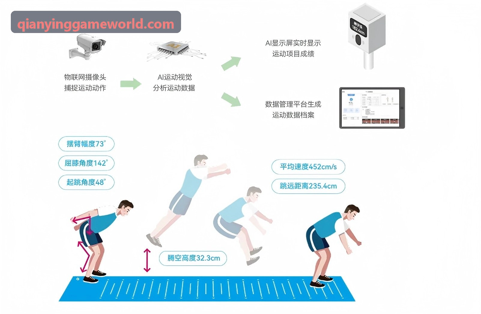 千赢体育深度战术研报剖析图