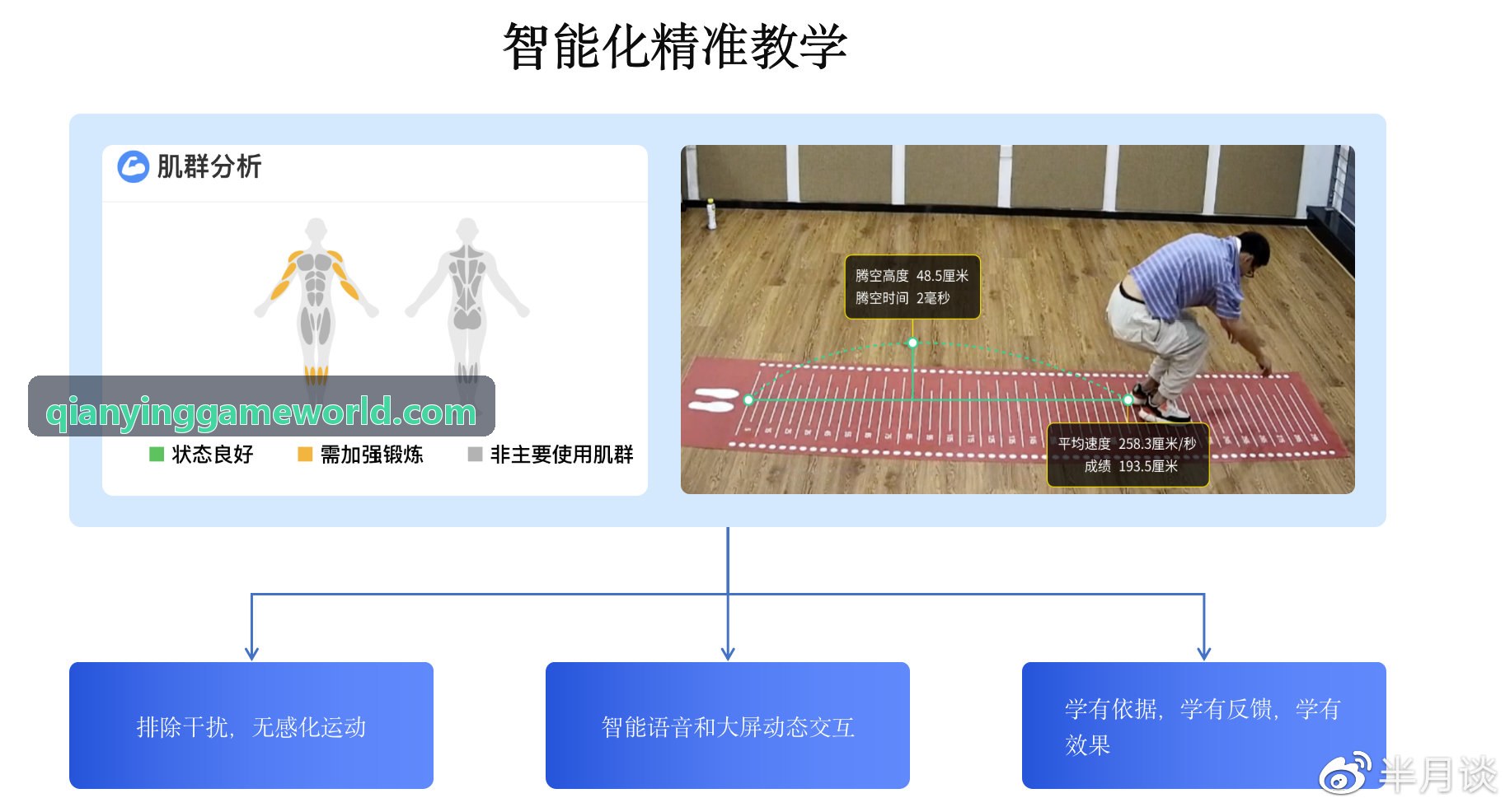 千赢体育赛事战术背景图